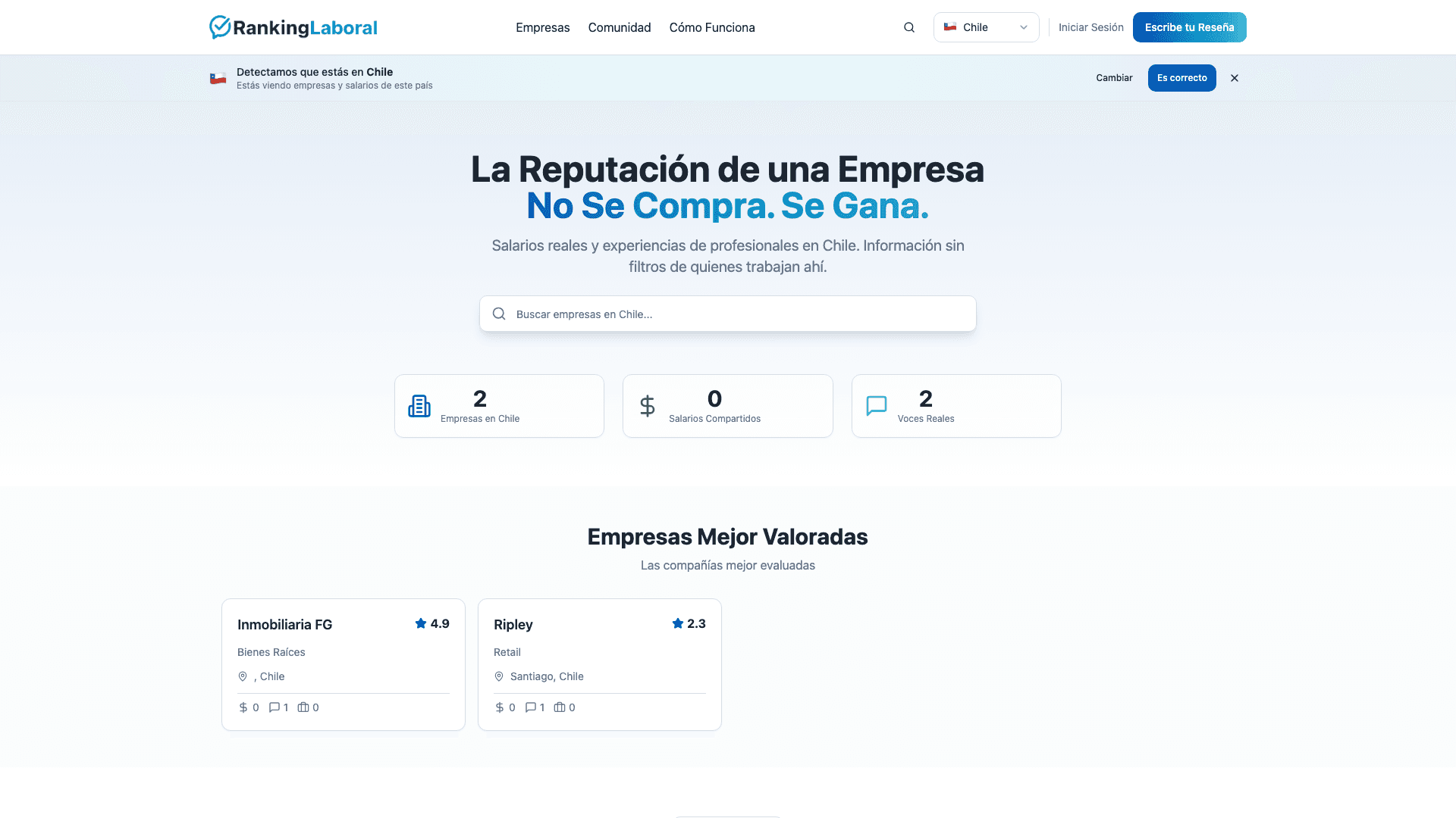 RankingLaboral